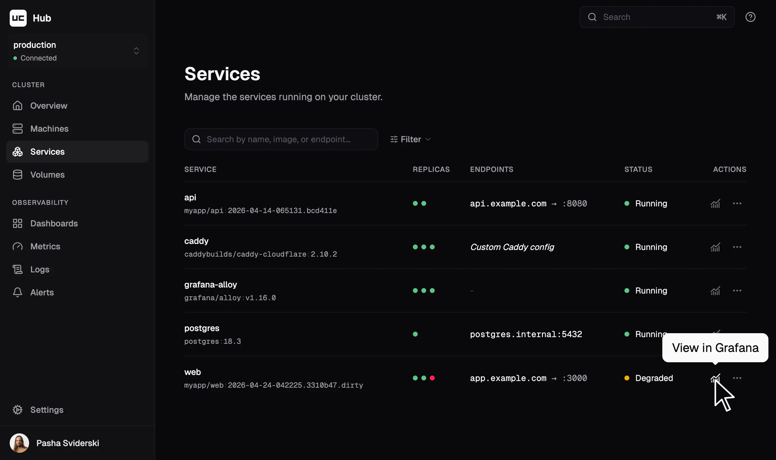 Uncloud Hub services dashboard